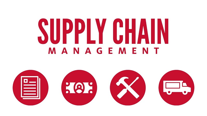 What is Supply Chain Management?