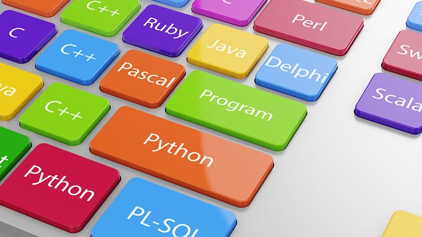 Most Useful Programming Languages ​​of 2025
