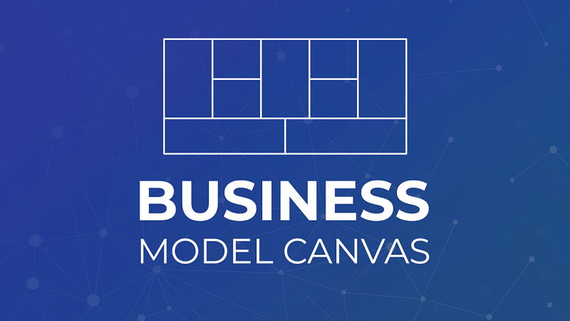 What is a Business Model Canvas (BMC)?