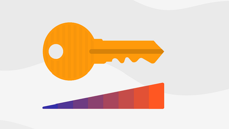 What is keyword difficulty, and how is it measured?